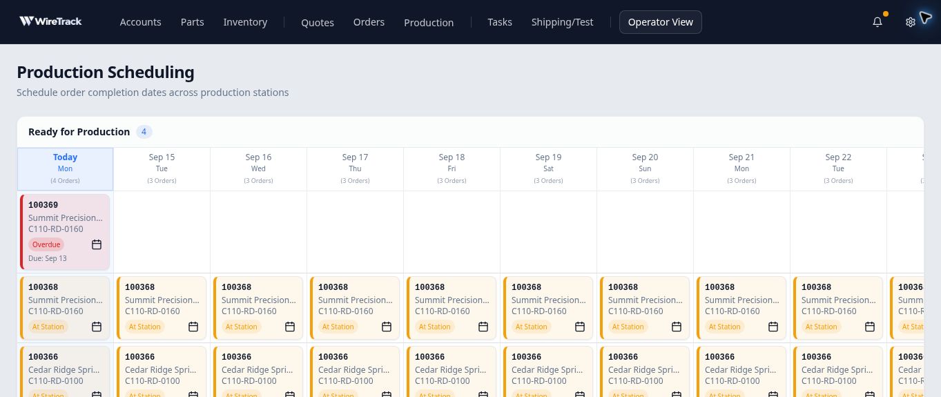 Ready for Production schedule with Today highlighted, an overdue order and other orders repeated across date columns